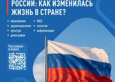 Народный фронт запускает новый опрос об изменениях в основных сферах жизни и реализации национальных проектов…