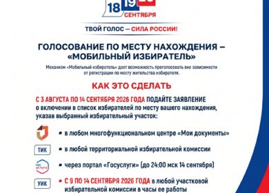Как проголосовать на выборах в сентябре, если в это время вы будете в отпуске или командировке Благодаря механизму…