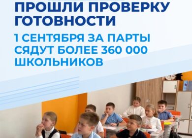 Перед началом учебного года губернатор Михаил Котюков обозначил ключевые задачи для системы образования в Красноярском…